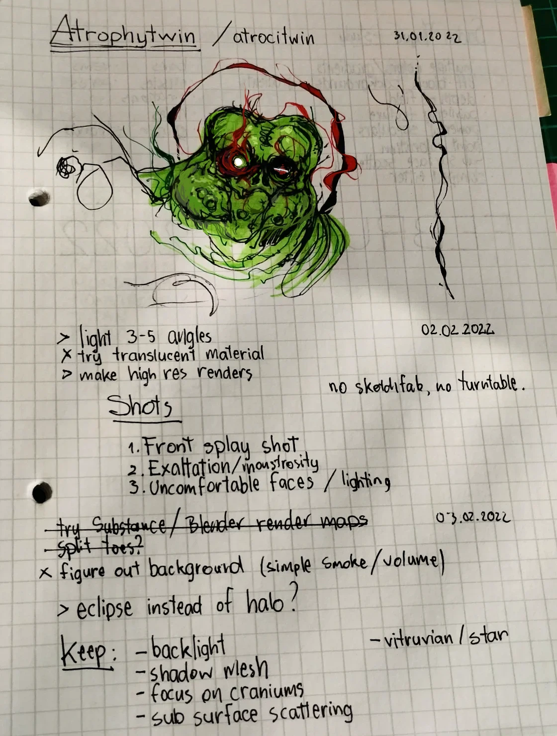 Atrophytwin Spiral Head