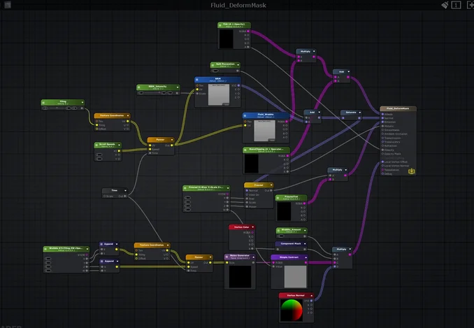 Rift Frigate Shader Fluid Deform